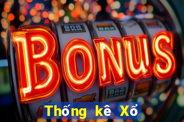 Thống kê Xổ Số đắk lắk ngày 4