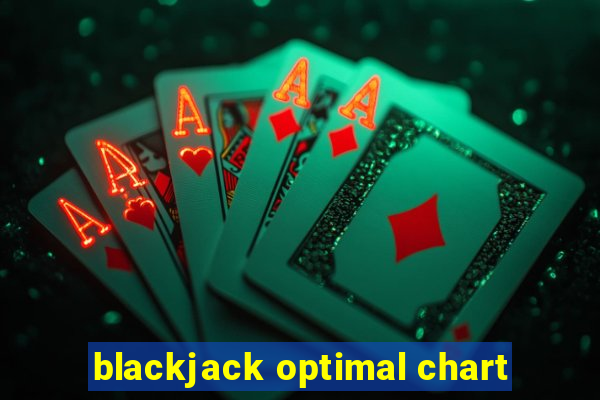 blackjack optimal chart