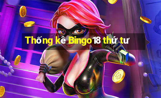 Thống kê Bingo18 thứ tư