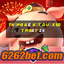 THỐNG KÊ KẾT QUẢ XSDT ngày 26