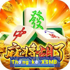 Thống kê XSMB ngày 2