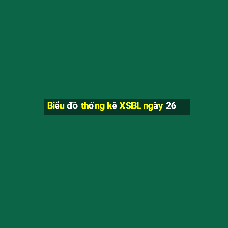 Biểu đồ thống kê XSBL ngày 26