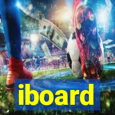 iboard