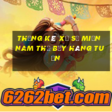 thống kê xổ số miền nam thứ bảy hàng tuần