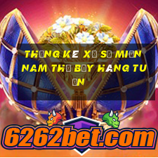 thống kê xổ số miền nam thứ bảy hàng tuần