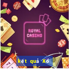 kết quả Xổ Số Tây Ninh ngày 8