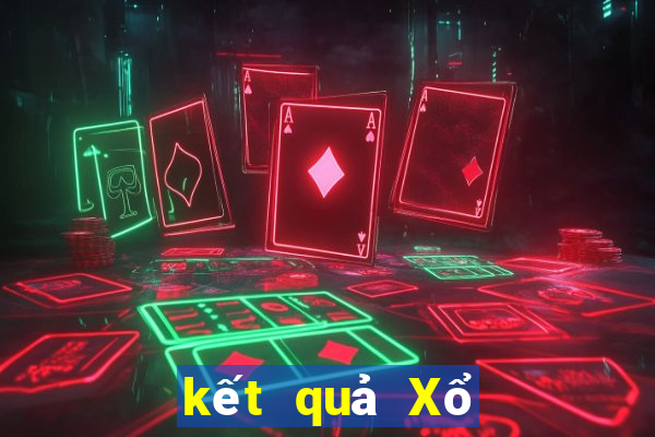 kết quả Xổ Số Tây Ninh ngày 8