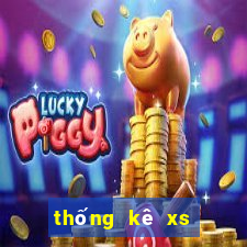 thống kê xs tây ninh