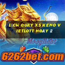 Lịch quay XS Keno Vietlott ngày 2