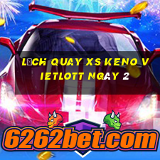 Lịch quay XS Keno Vietlott ngày 2