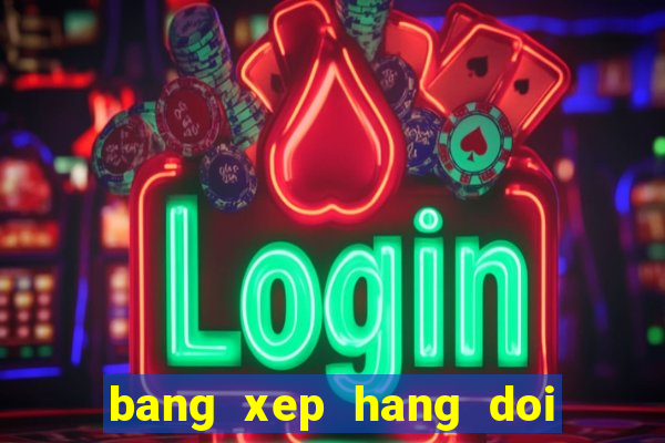 bang xep hang doi tuyen the gioi