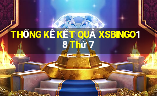 THỐNG KÊ KẾT QUẢ XSBINGO18 Thứ 7