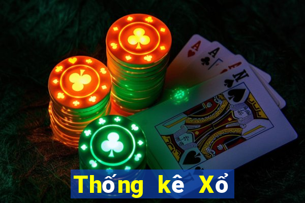 Thống kê Xổ Số Tiền Giang ngày 20