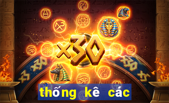 thống kê các giải đặc biệt