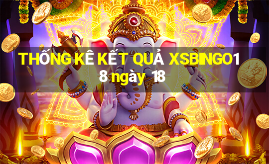 THỐNG KÊ KẾT QUẢ XSBINGO18 ngày 18