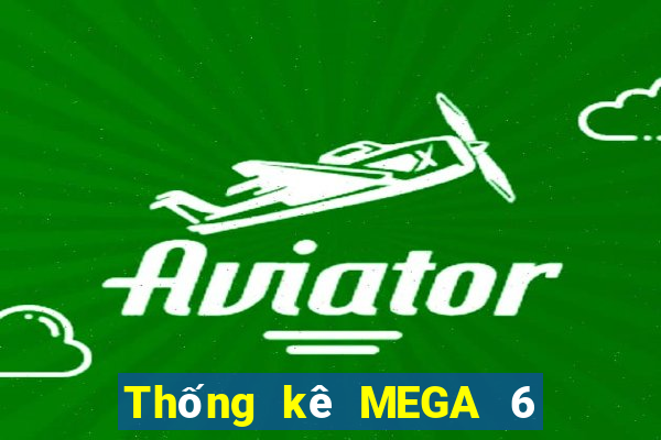 Thống kê MEGA 6 45 ngày 3