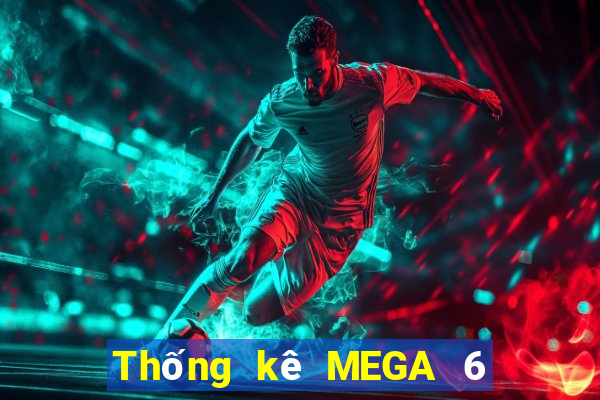 Thống kê MEGA 6 45 ngày 3