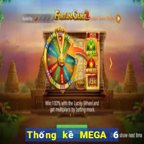 Thống kê MEGA 6 45 ngày 3