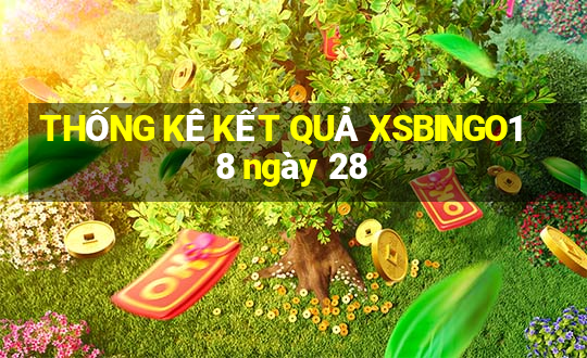 THỐNG KÊ KẾT QUẢ XSBINGO18 ngày 28