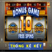 THỐNG KÊ KẾT QUẢ XSBINGO18 ngày 28