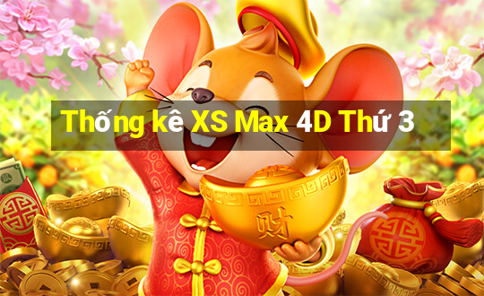 Thống kê XS Max 4D Thứ 3