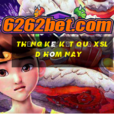 THỐNG KÊ KẾT QUẢ XSLD hôm nay