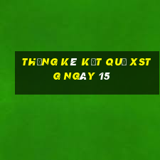 THỐNG KÊ KẾT QUẢ XSTG ngày 15