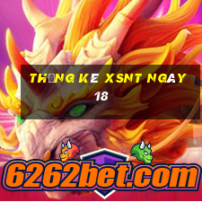 Thống kê XSNT ngày 18