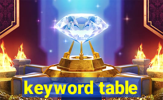 keyword table