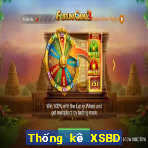 Thống kê XSBD ngày 8