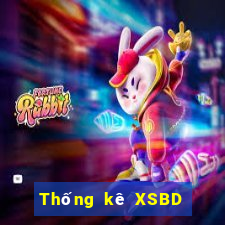 Thống kê XSBD ngày 8