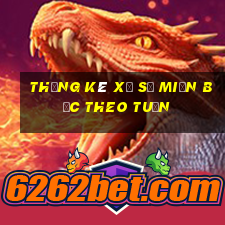 thống kê xổ số miền bắc theo tuần