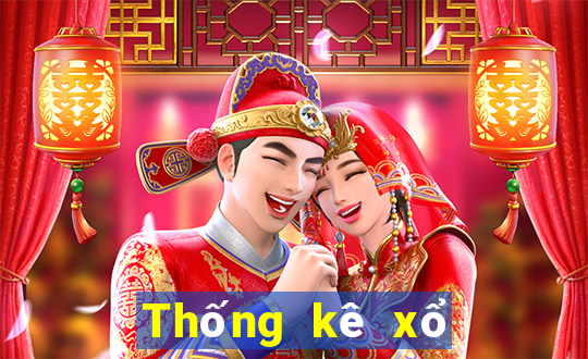 Thống kê xổ số Max 3D Ngày mai