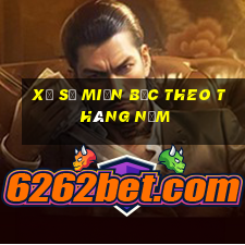 xổ số miền bắc theo tháng năm