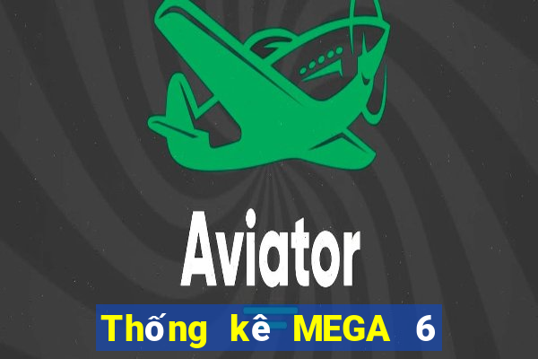 Thống kê MEGA 6 45 ngày 19