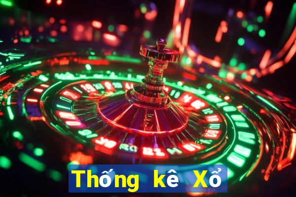 Thống kê Xổ Số Tây Ninh ngày 10