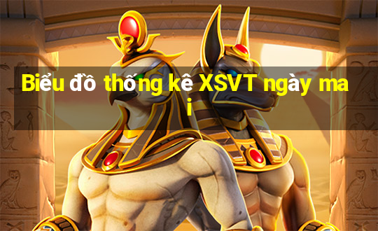 Biểu đồ thống kê XSVT ngày mai