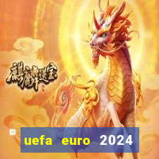 uefa euro 2024 qualifiers group h