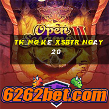 Thống kê XSBTR ngày 20