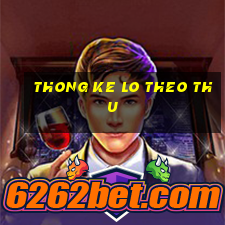 thong ke lo theo thu