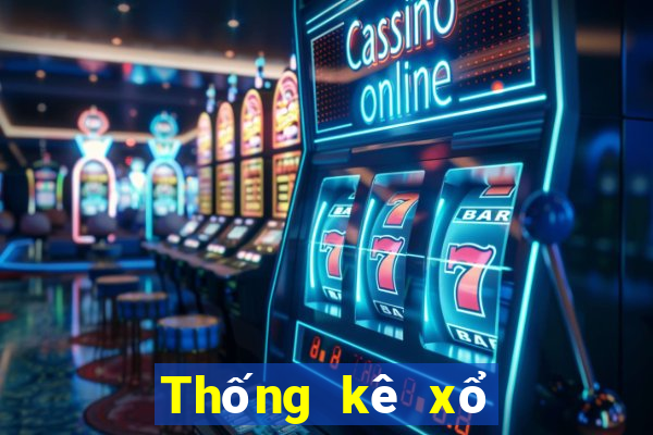 Thống kê xổ số mega millions thứ tư