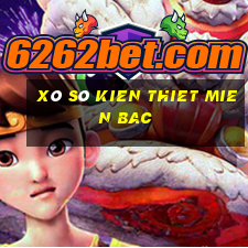 xô sô kien thiet mien bac