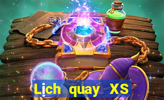 Lịch quay XS Keno Vietlott ngày 31