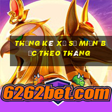 thống kê xổ số miền bắc theo tháng