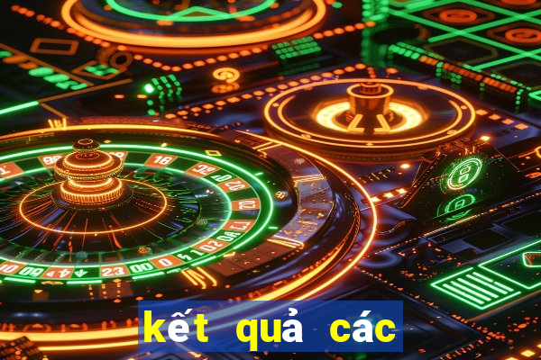 kết quả các trận đấu world cup