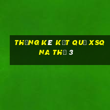 THỐNG KÊ KẾT QUẢ XSQNA Thứ 3