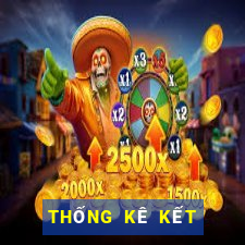 THỐNG KÊ KẾT QUẢ XSMT ngày 4