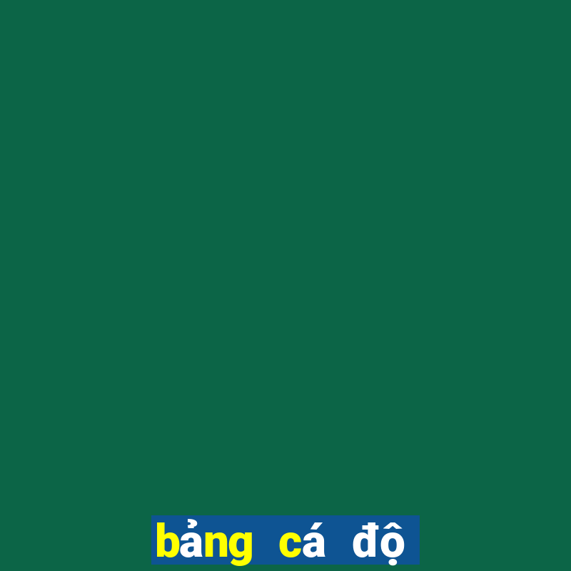 bảng cá độ tỷ số