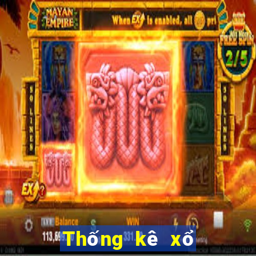 Thống kê xổ số max 4d thứ hai