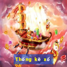 Thống kê xổ số max 4d thứ hai